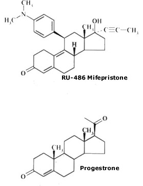 RU-486 Mifepristone and Progestrone