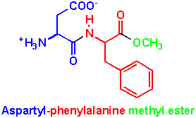 aspartame ph