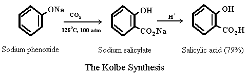 synthesis of aspirin equation