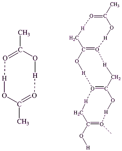acetic acid chain structure