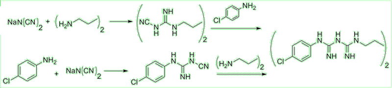 Two synthetic routes to chlorhexidine