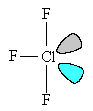 ClF3 - Molecule of the MOnth - June 2001 - HTML version