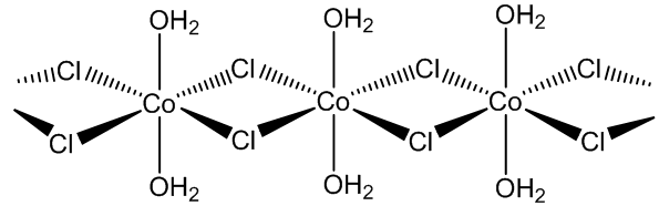 CoCl2.2H2O has a chain structure in which each cobalt atom is bound to 4 br...