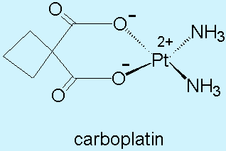 carboplatin - click for 3D VRML structure