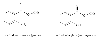 Ester Smell Chart