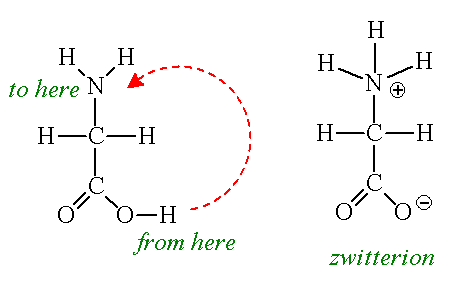 Glycine as a zwitterion