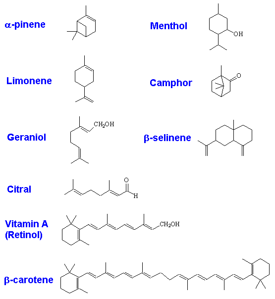 Various terpenes