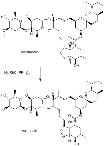 synthesis