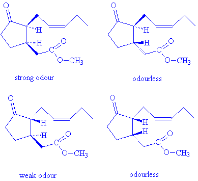 odour molecules