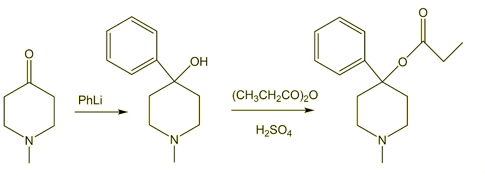 Synthesis of MPPP
