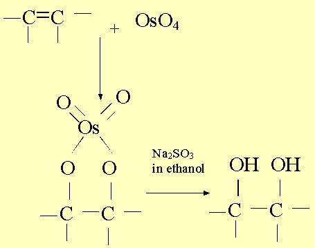 Oso4 Molecule Of The Month