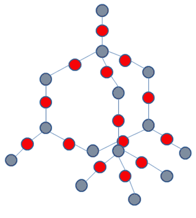 SiO2 structure