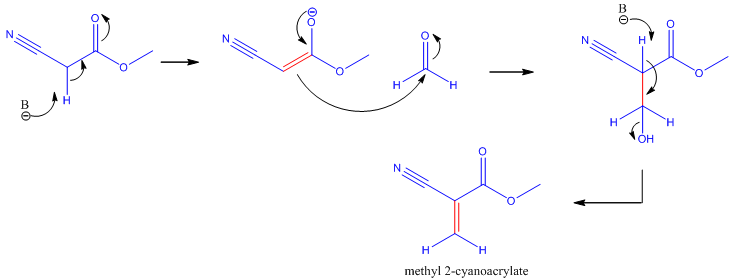 Synthesis of cyanoacrylate