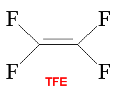 Tetrafluoroethene - click for 3D structure
