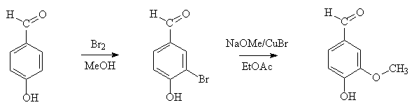 Reaction to make vanillin