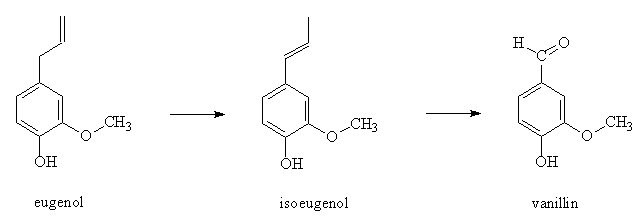 Large scale reaction to make vanillin