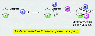 Conjunctive functionalization of vinyl boronate complexes with electrophiles: a diastereoselective three-component coupling