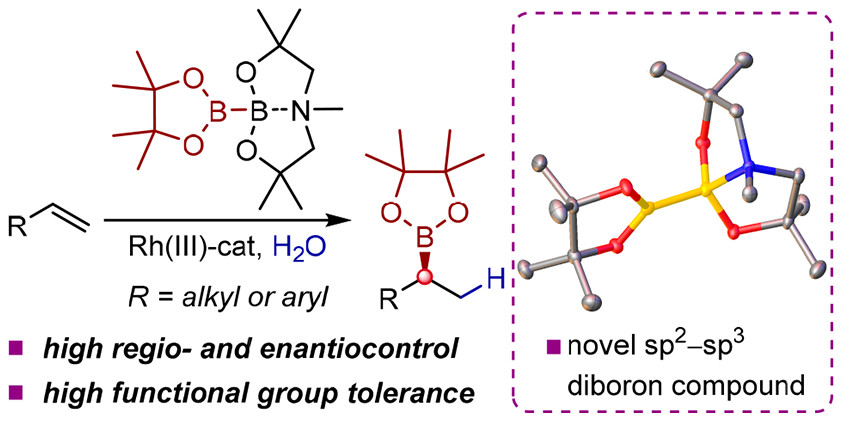 Enantioselective Rhodium(III)-Catalyzed Markovnikov Hydroboration of Unactivated Terminal Alkenes