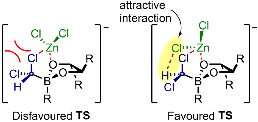 Organic Reaction Mechanism By Ahluwalia Pdf Download