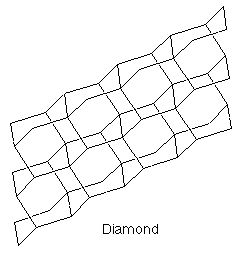Diamond - click for 3D structure