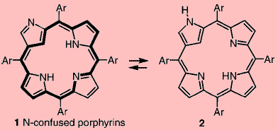 N-confused porphyrins