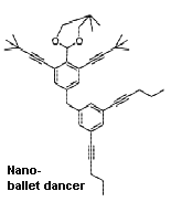 nanoballet dancer