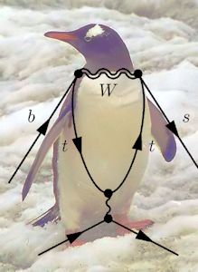 Penguin diagram