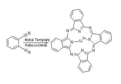 Phthalocyanine Template Synthesis