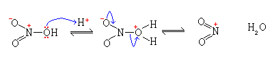 Nitration Reaction