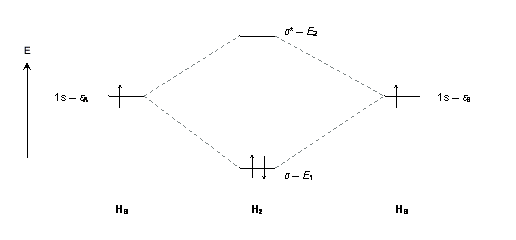 Figure 11.1