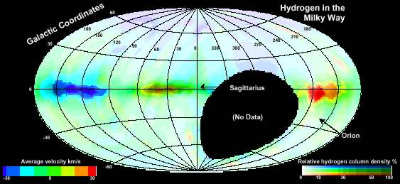 Map of the Galaxy using 21cm radiation