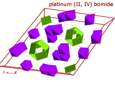 Crystal structure of platinum (II, IV) bromide