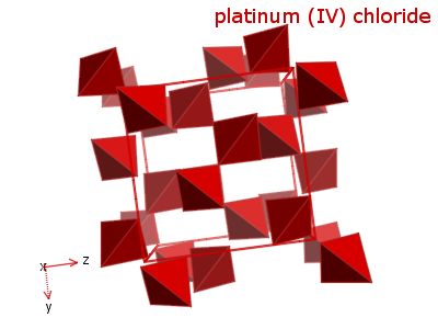 Crystal structure of platinum (IV) chloride