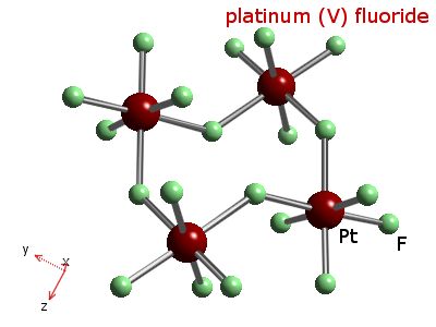 Crystal structure of platinum (V) fluoride
