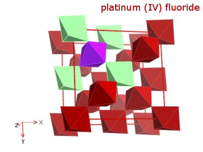 Crystal structure of platinum (IV) fluoride