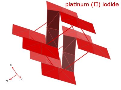 Crystal structure of platinum (II) iodide