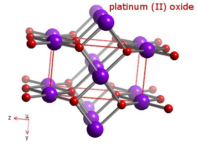 Crystal structure of platinum (II) oxide