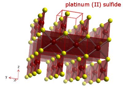 Crystal structure of platinum (II) sulphide