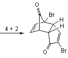 Reactive enough to undergo dimerisation via a [4+2] cycloaddition reaction to give the ENDO cycloadduct