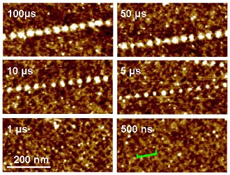 Local oxidation of Si atoms