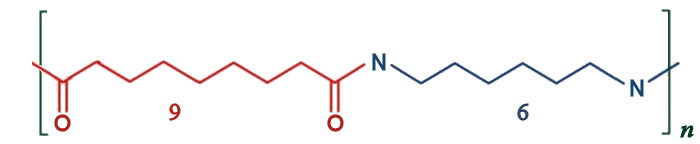 Nylon 6,9