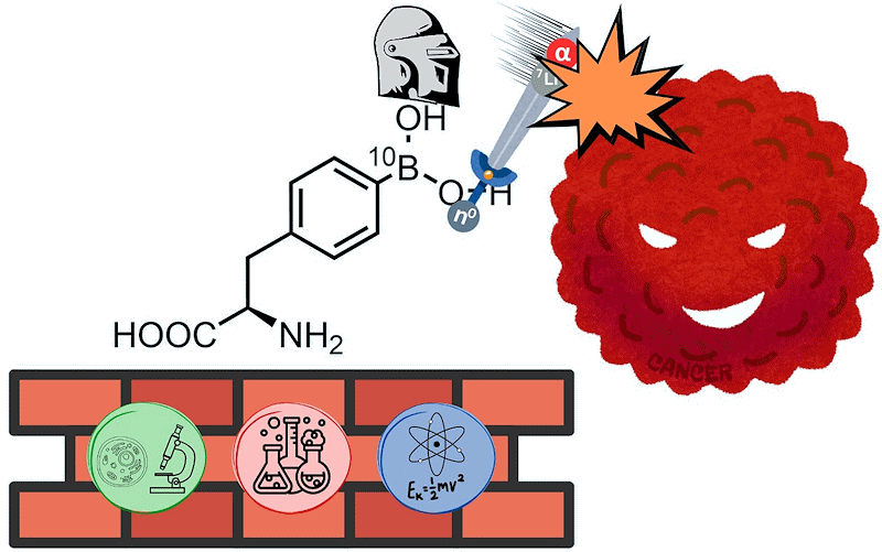 From lab bench to battlefield – BPA delivers the alpha strike! From lab bench to battlefield – BPA delivers the alpha strike!