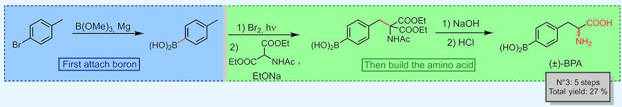 Other synthesis of BPA Other synthesis of BPA