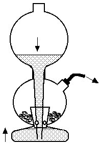 Kipps apparatus - line drawing