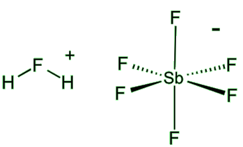 Structure of the superacid