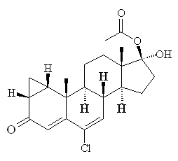 Cyproterone