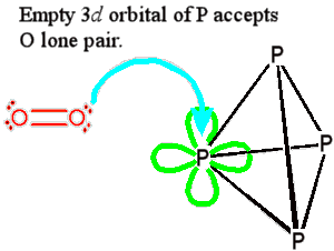 P4 as an electron acceptor