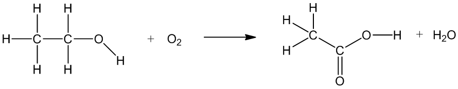 Oxidation of ethanol