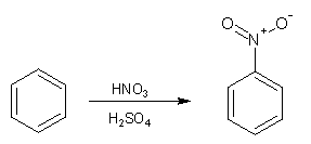 Nitration