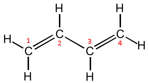 1,3-Butadiene - Molecule of the Month June 2015 - HTML version